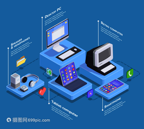 現代設備等距成與信息文字標題圖像的智能手機計算機電子配件矢量插圖