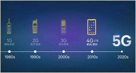 華為亮劍，5G產品通過歐盟認證，全球5G通信技術服務的里程碑時刻