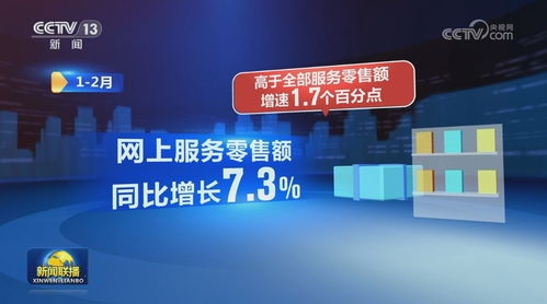 數字技術賦能服務業提質擴容，優質供給驅動行業快速增長